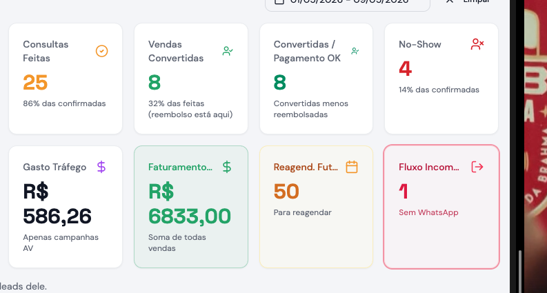 Painel real Sistema BX